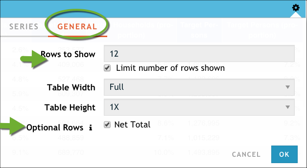 Configuring a table by selecting how many rows to show and whether to include a net total row