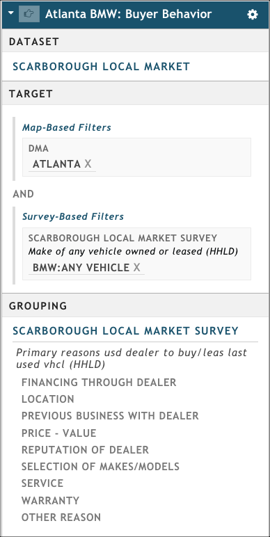 A target series that finds BMW owners in Atlanta and groups them according to why they used the dealer