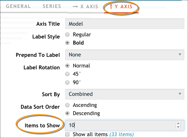 Use the Items to Show option to limit the number of data points in your chart