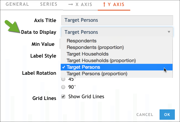 Configure the Data to Display option on the Y Axis tab