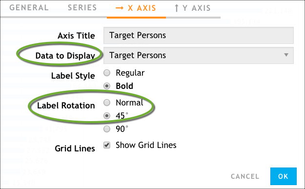 Configure the Data to Display and Label Rotation options on the X AXIS tab