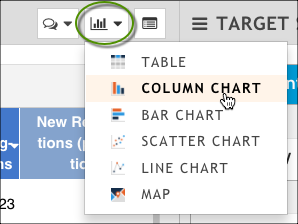 Click Add Viz and then click Column Chart (the Add Viz button is located at the top of your presentation)