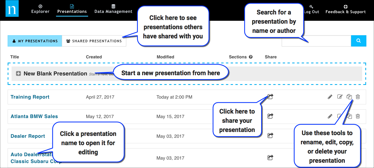 The Presentations tab lets you manage your presentations, as well as those shared with you