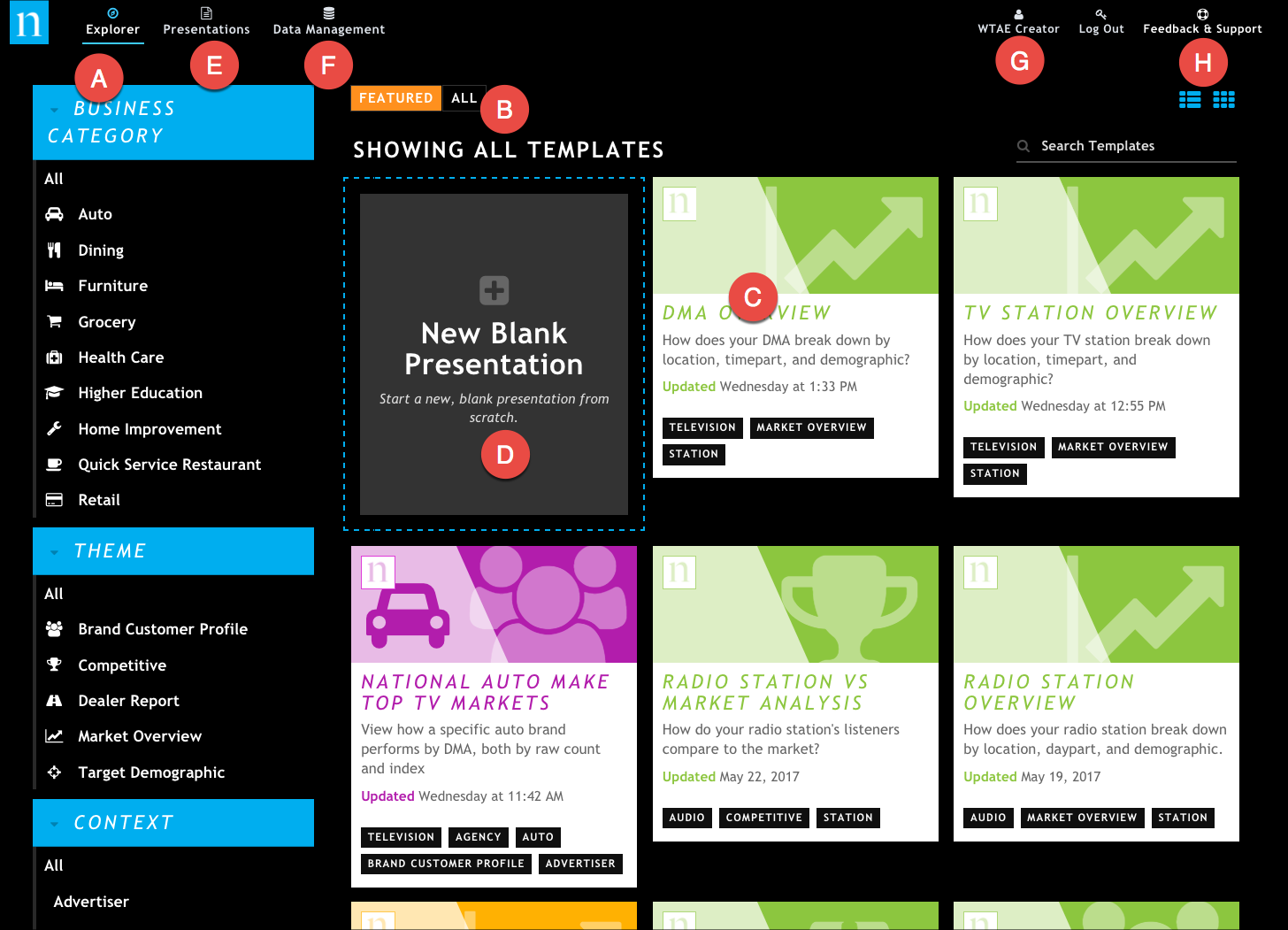 The Sales Explorer for Rhiza Premium