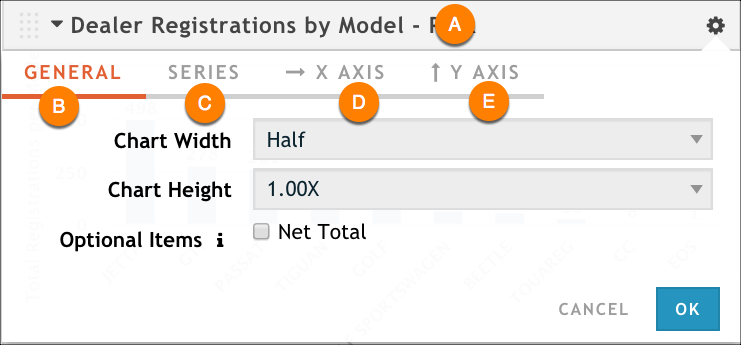 The four tabs available in the configuration dialog box for a bar or column chart