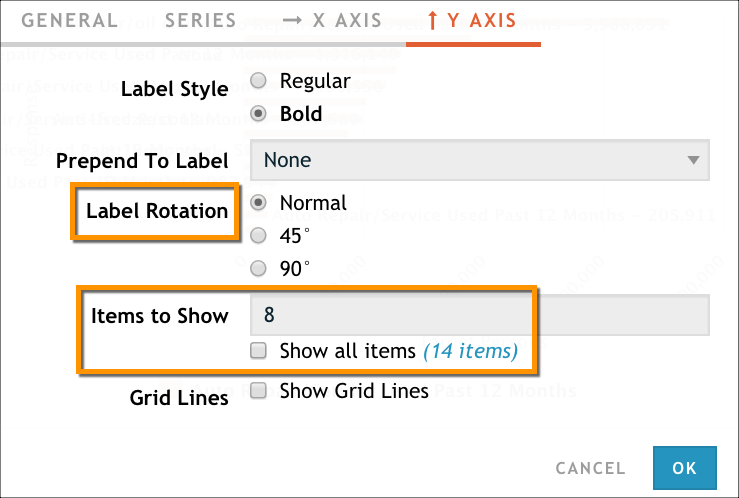 Limit items to show and rotate labels on the Y axis 