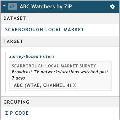My source target series finds people who watched a TV station and groups them by ZIP Code