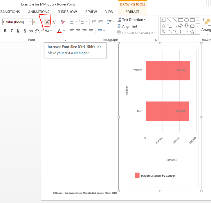 Adjusting the font size of a Rhiza chart in PowerPoint