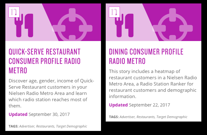 The advertiser-based templates for a restaurant story