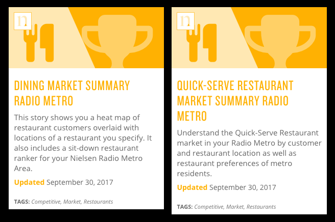 Market-based templates for a restaurant story