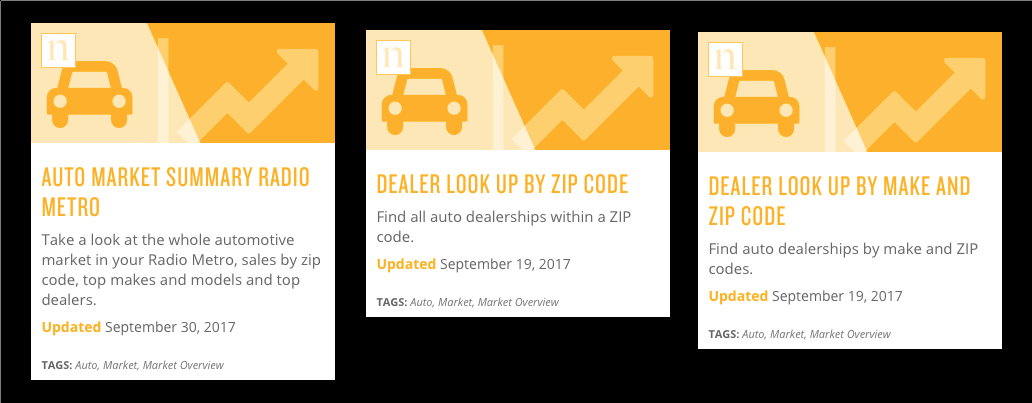 Templates for prospecting car dealerships